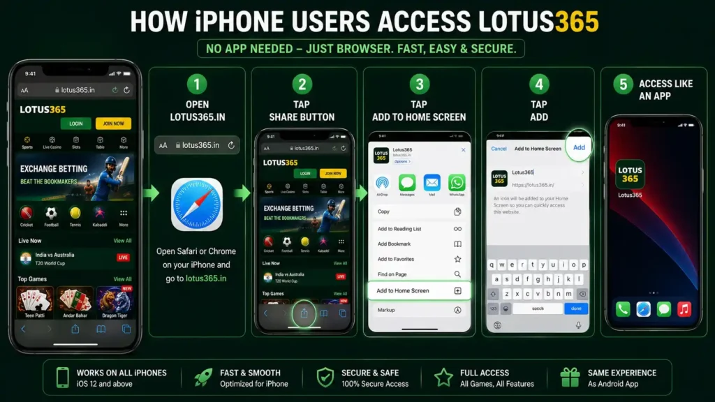 Lotus365 App on iPhone