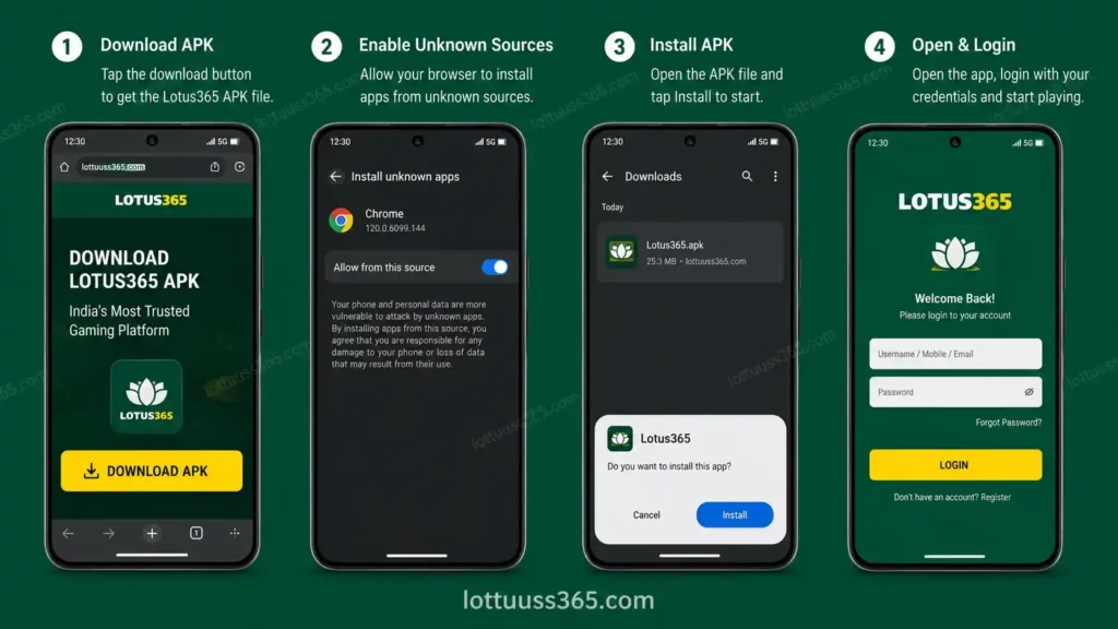How to Download and Install the Lotus365 APK