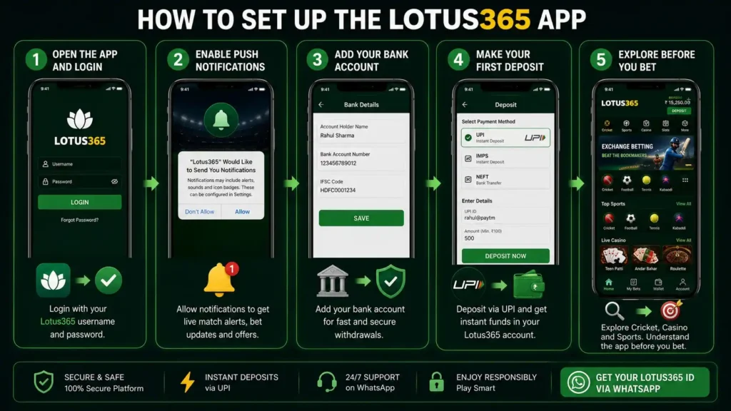 How to Set Up the Lotus365 App