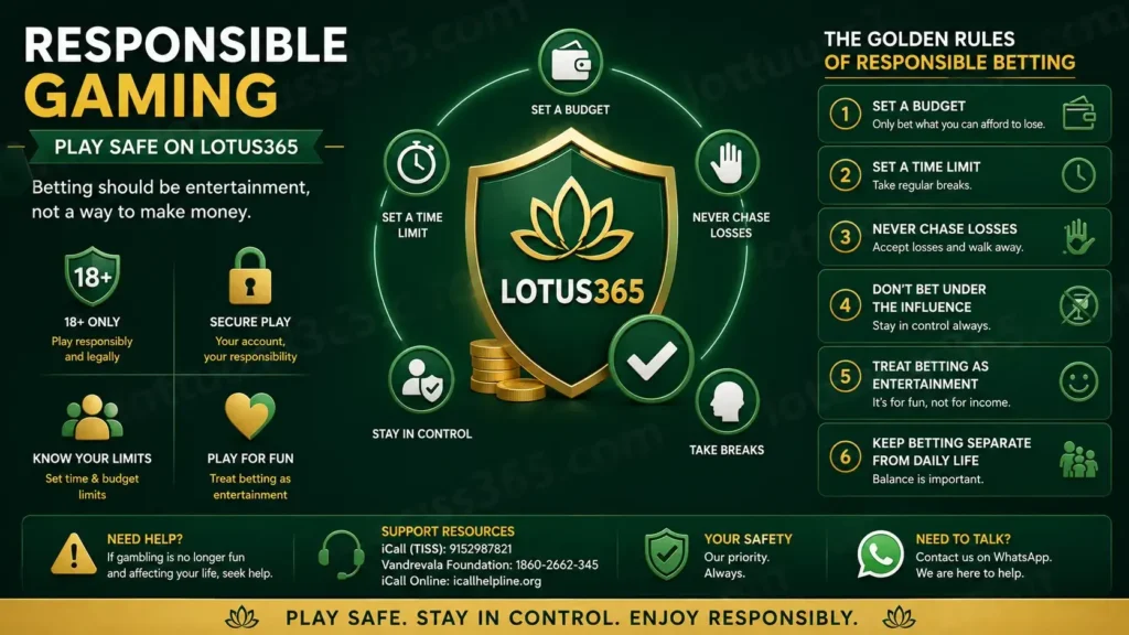 lotus365 responsible gaming india