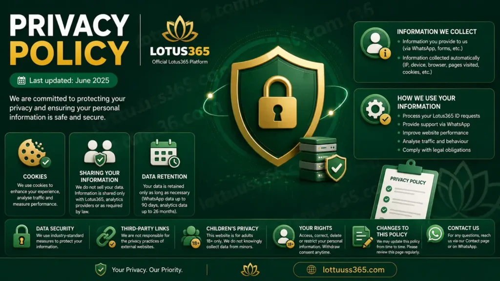 lotus365 privacy policy secure